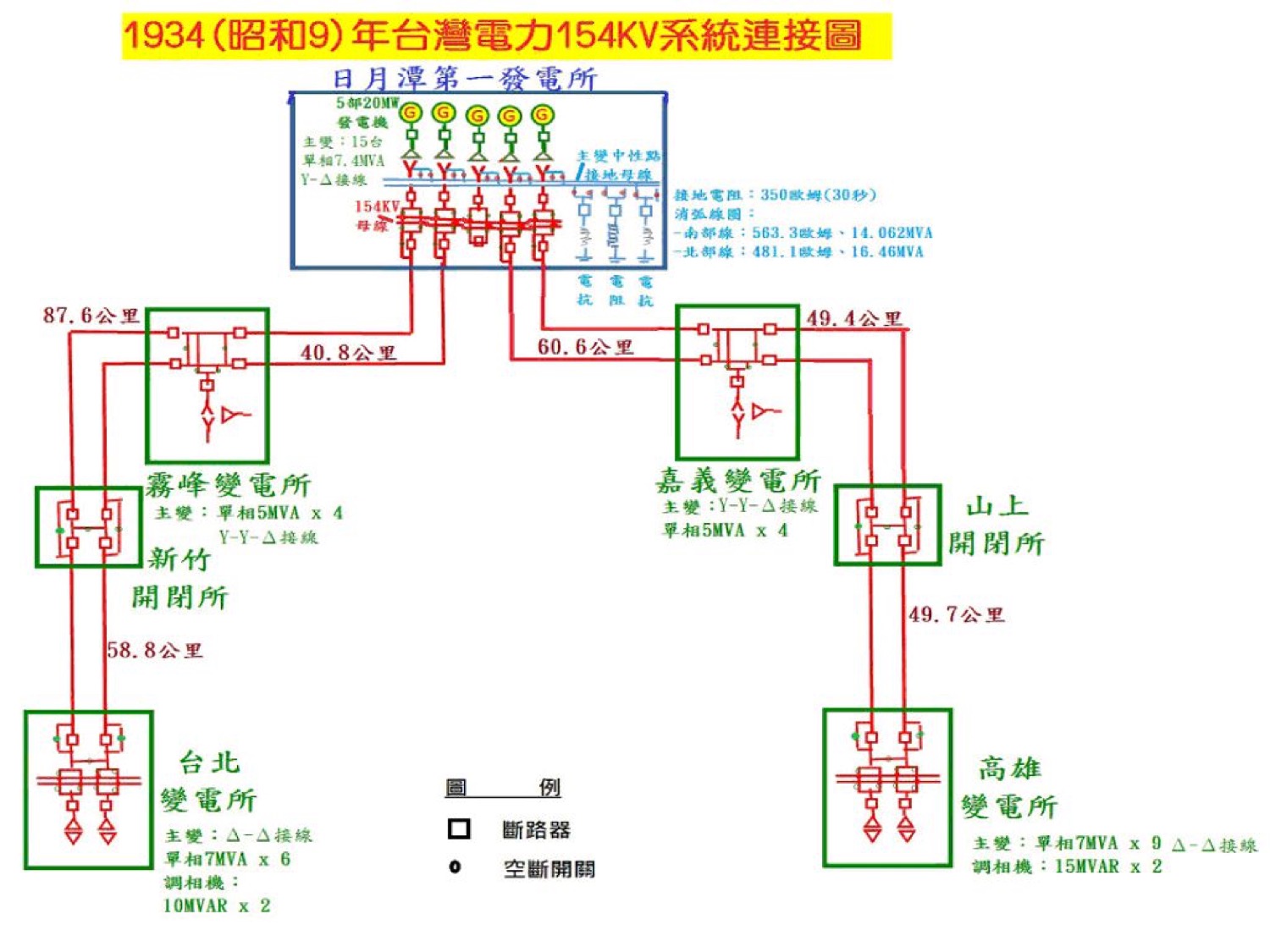 電塔3